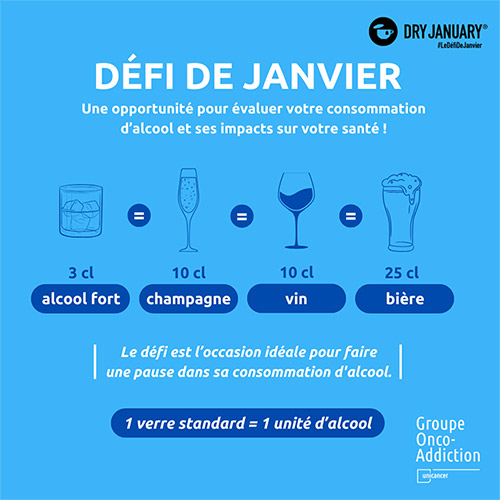 Dry Jannuary - chiffres clés